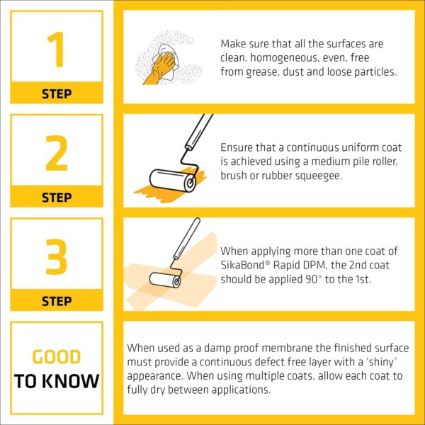 SikaBond Rapid Damp Proof Membrane 5LTR (brush on DPM for concrete subfloors)
