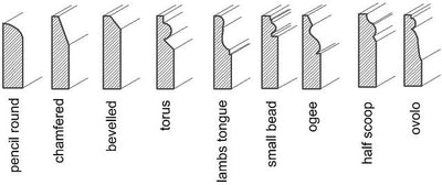 Solid Oak Skirting Board & Architrave - Per Linear Meter image 1